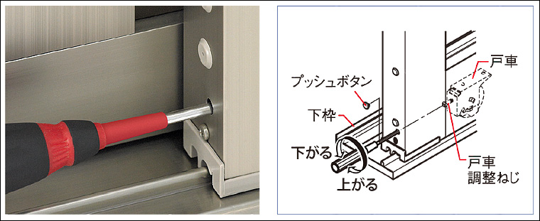 ドライバー1本でできる調整 玄関ドアリフォームを兵庫でするならきたむらにお任せください